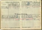 Soldbuch: SS-Panzer-Pionier-Bataillon 10 "Frundsberg" (Normandy, Market Garden) - Image 5