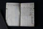 Russo-Japanese War Soldier’s Paybook (ID) – 9th Division - Image 6