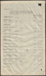 British Medal & Docs Group - WIA during Battle of Monte Cassino - Image 8