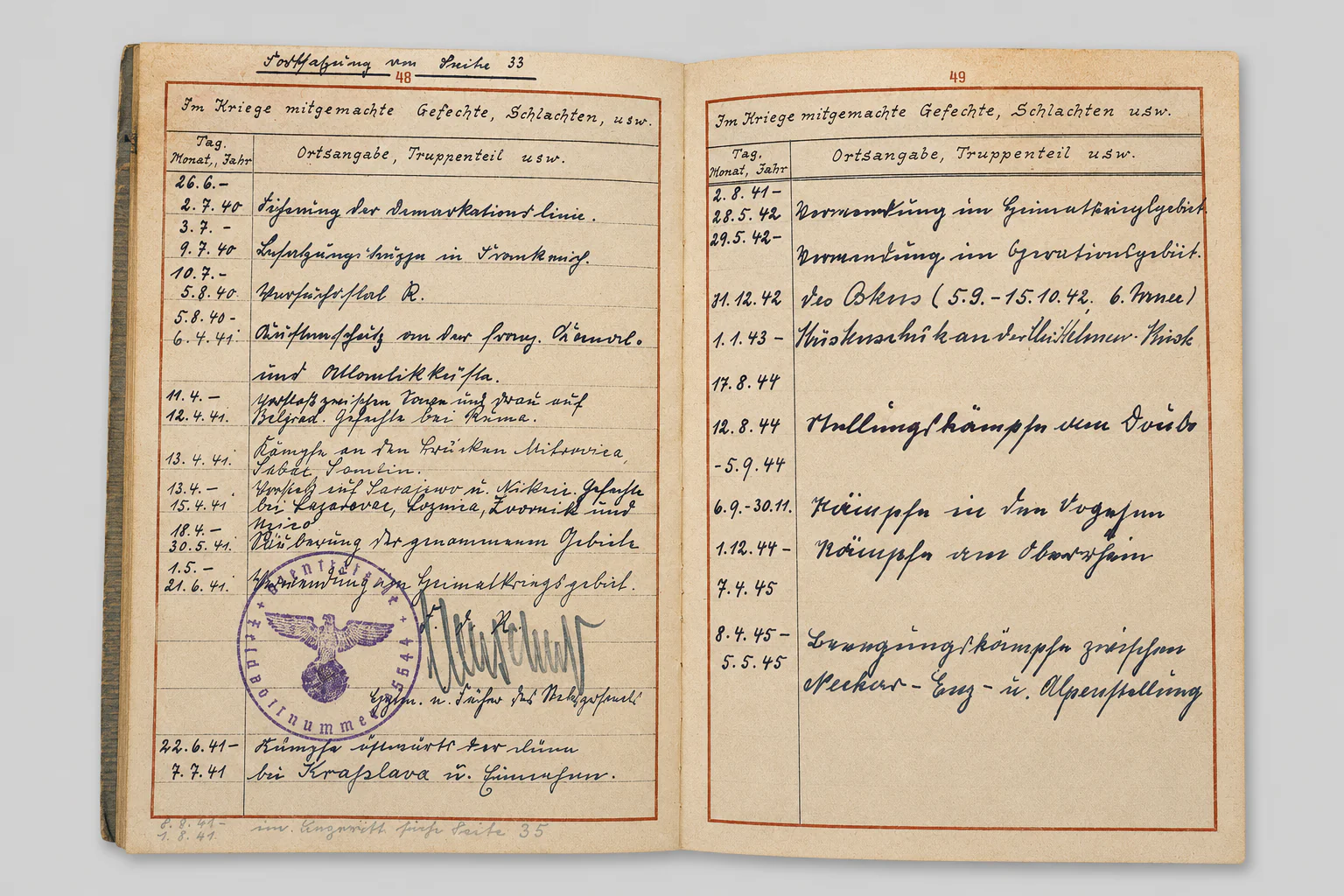 WWII Soldbuch & Wehrpass Grouping – Pionier Veteran of Poland, France, Eastern Front & Festungs-Pionier-Kdr. I – Signatures of Generals - Image 12