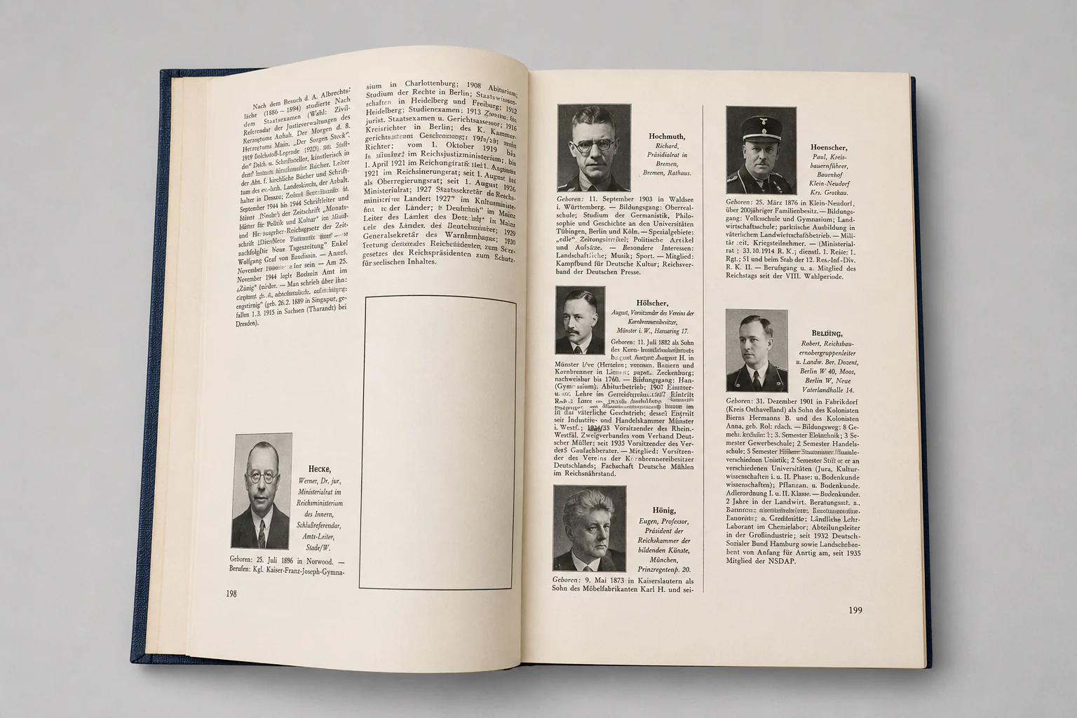 Das Deutsche Führerlexikon 1934–1935 – Original Third Reich Leadership Reference Book - Image 4