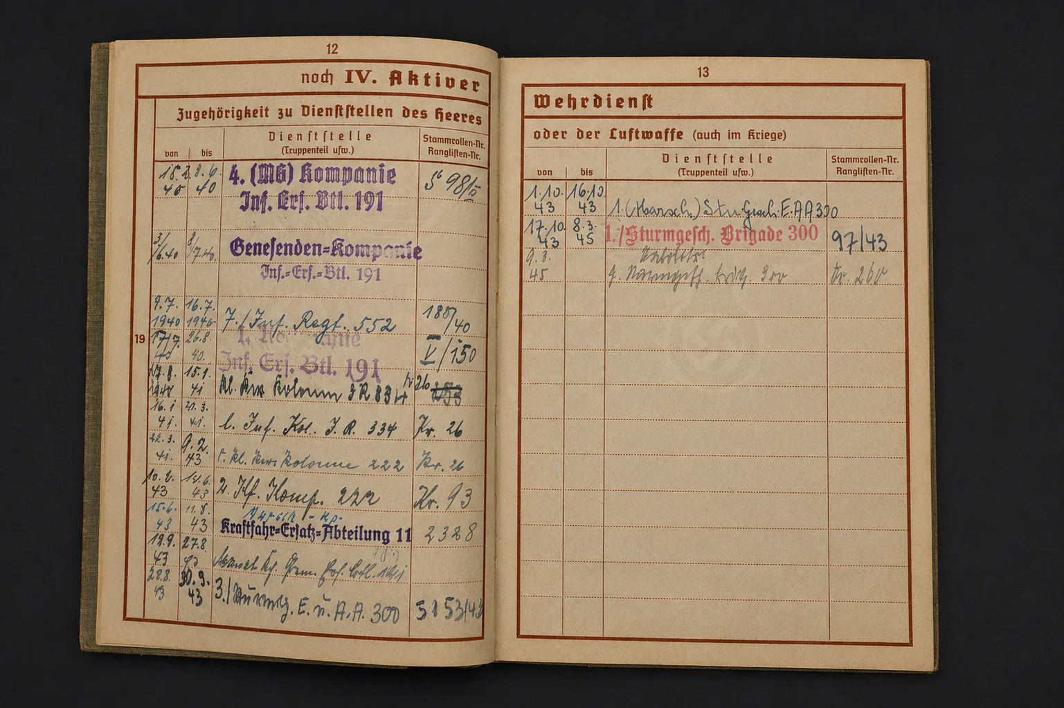 Wehrpass – Unteroffizier in Kraftfahr-Kp. 222 & Sturmgeschütz-Brigade 300 – KBA in Bronze in March 1945! - Image 6