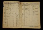NSFK Flugbuch (Flight Log Book) - Pforzheim HJ Bann 424 Sturm 8/15 - NSFK-Gruppe 3 - Image 4