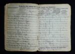 WWII Luftwaffe Soldbuch – Wachtmeister – Lehrbatterie Rerik, Feld-FAS, Late-War Flak Units! (7x Awards) - Image 8