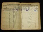 Set WP+SB+EKM – Grenadier-Regiment 317 (211. Infanterie-Division) - 4 Nahkampftage (5x Awards) - Image 5