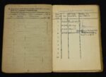Set WP+SB+EKM – Grenadier-Regiment 317 (211. Infanterie-Division) - 4 Nahkampftage (5x Awards) - Image 8